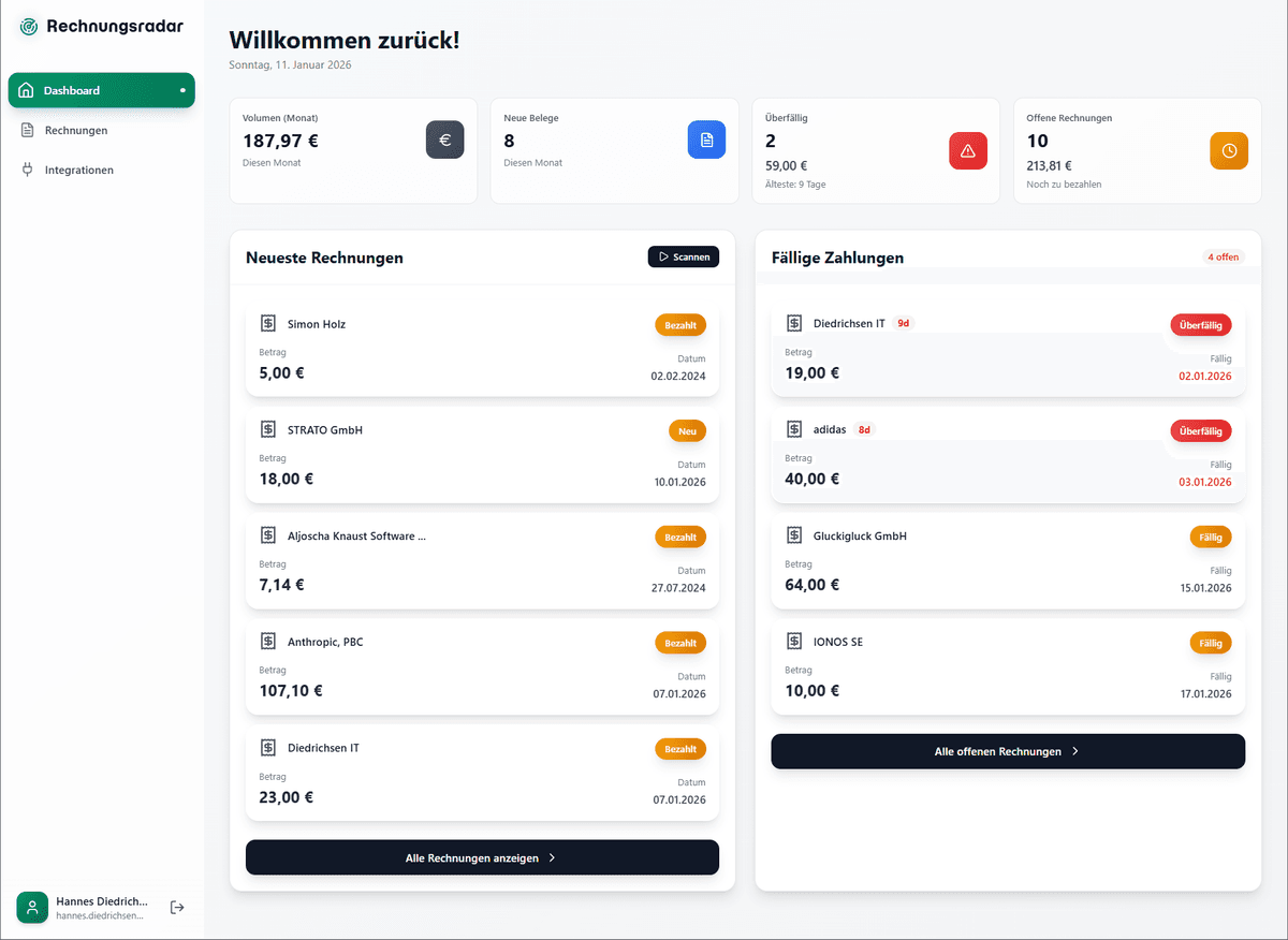 Rechnungsradar Dashboard - Alle Rechnungen auf einen Blick