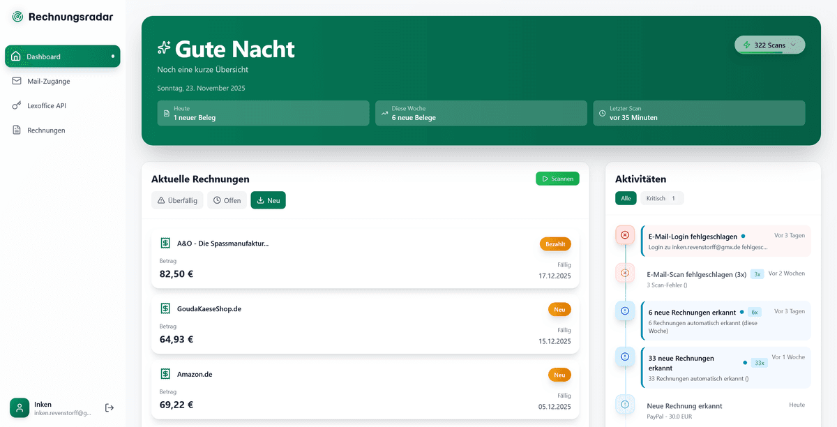 Dashboard mit Neu-Tab und Quick Actions beim Hovern