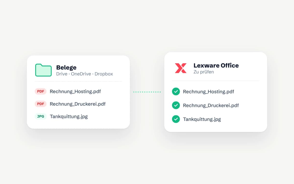 Google Drive, OneDrive und Dropbox mit Lexware Office verbinden