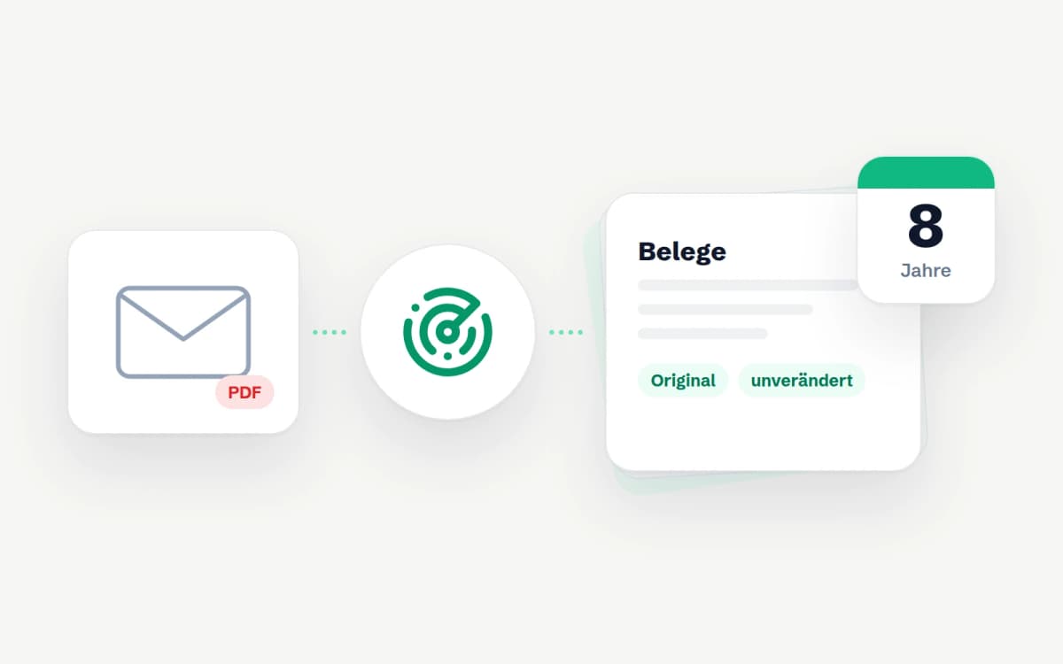 E-Mail-Rechnungen aufbewahren: Was die GoBD verlangen