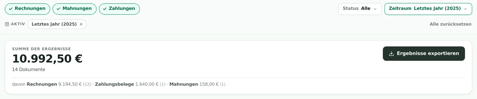 Ergebniszeile mit aktivem Zeitraumfilter für das letzte Jahr, der Summe von 10.992,50 Euro über 14 Vorgänge und der Aufschlüsselung nach Rechnungen, Zahlungsbelegen und Mahnungen